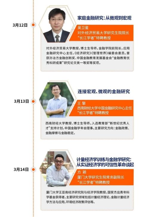 教學(xué)戰(zhàn)“疫” 金融學(xué)術(shù)研究能力提升大講堂系列公益講座開(kāi)啟，助力科研工作不停擺